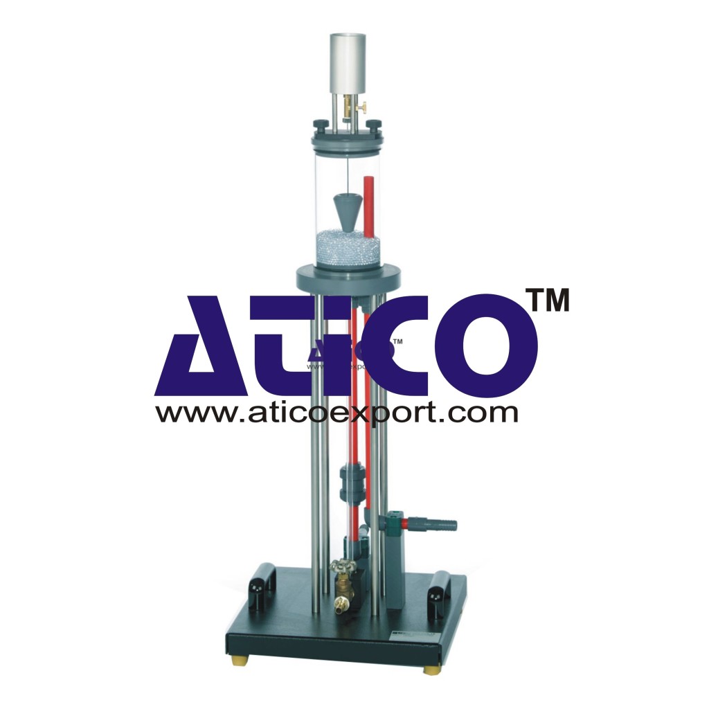 Osborne Reynold Demonstration Manufacturer Supplier India - Atico Export