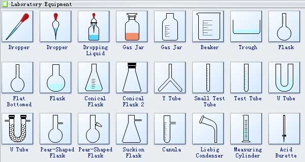 List of science apparatus
