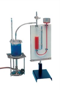 Gay-Lussac’s Law Apparatus