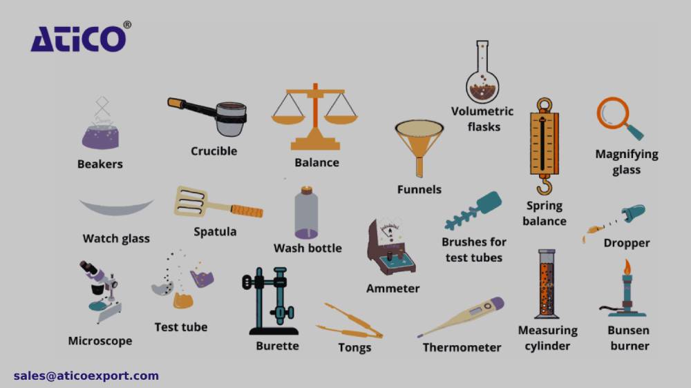 EDUCATIONAL LAB EQUIPMENT SUPPLIERS